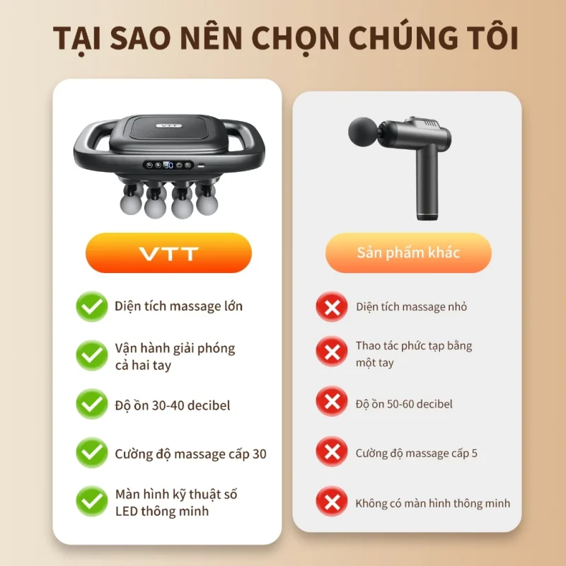 Máy massage vtt 16 đầu giảm đau cơ sâu (3)
